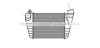 AVA QUALITY COOLING AI4172 Intercooler, charger